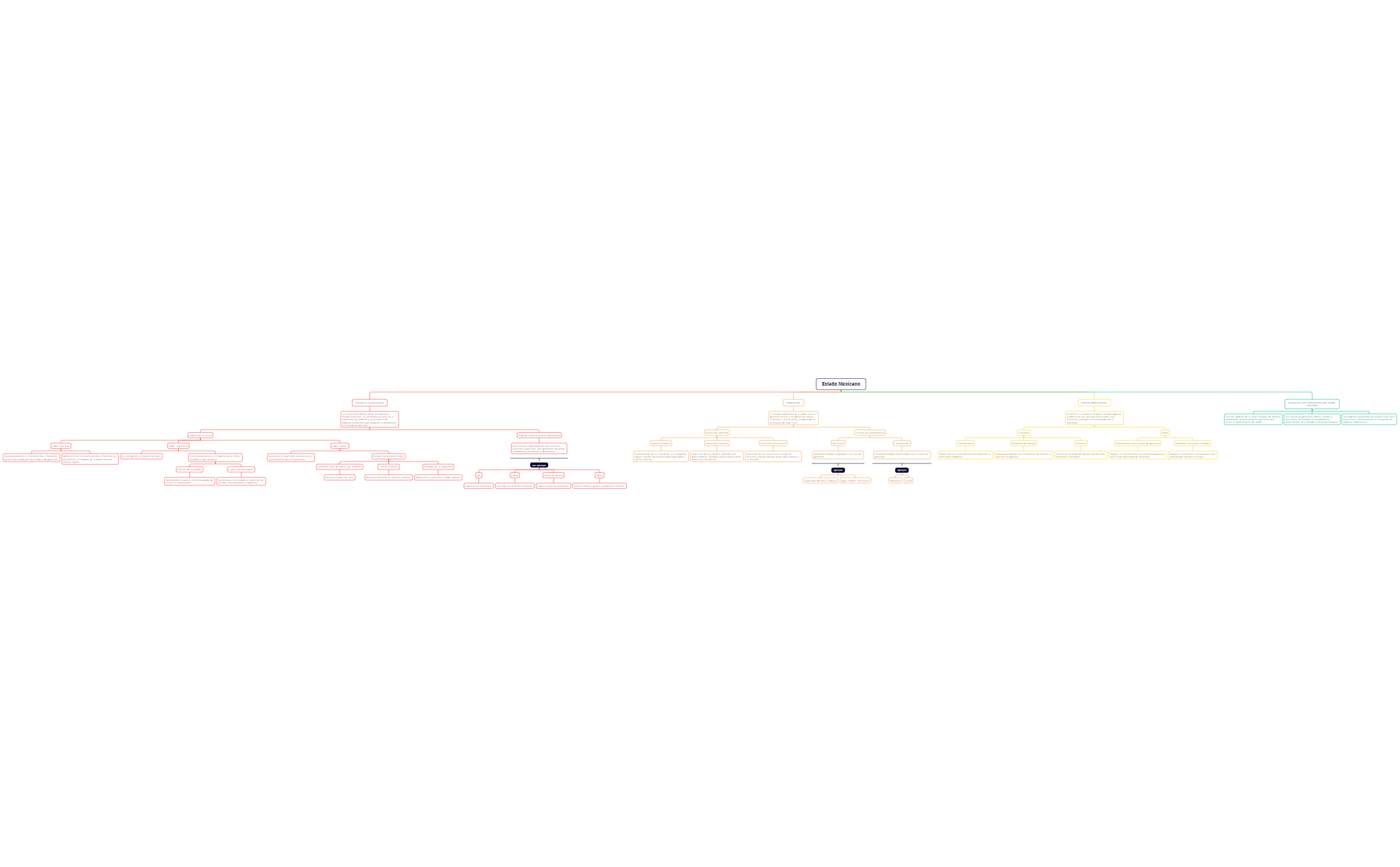 Map preview 1