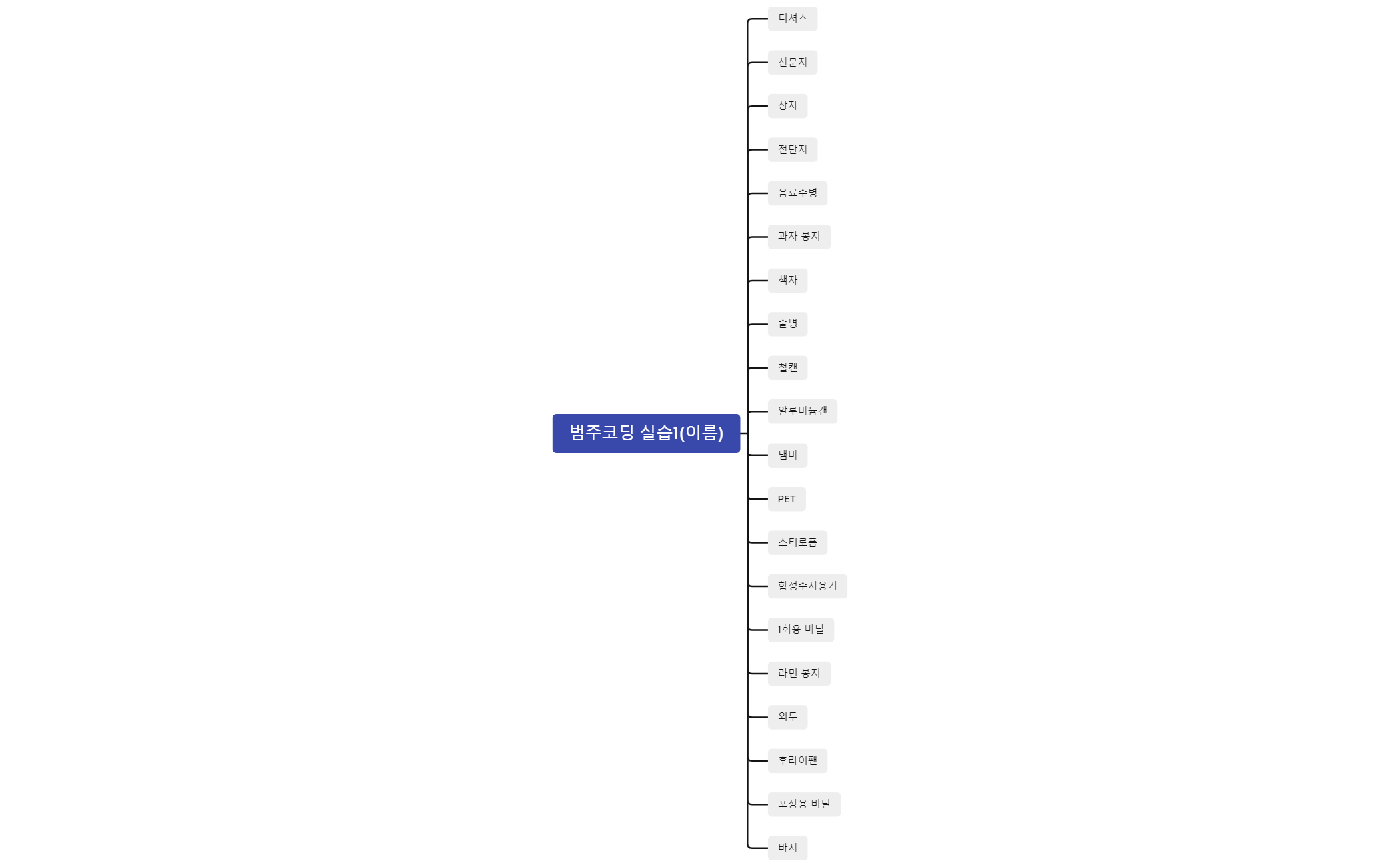 범주코딩 실습1(이름) preview 1