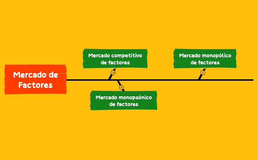 Pindyck 8, 10, 11 preview 1
