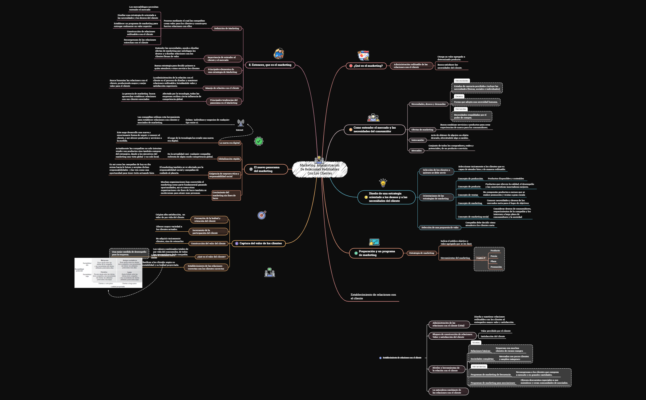 Meeting Minutes preview 1