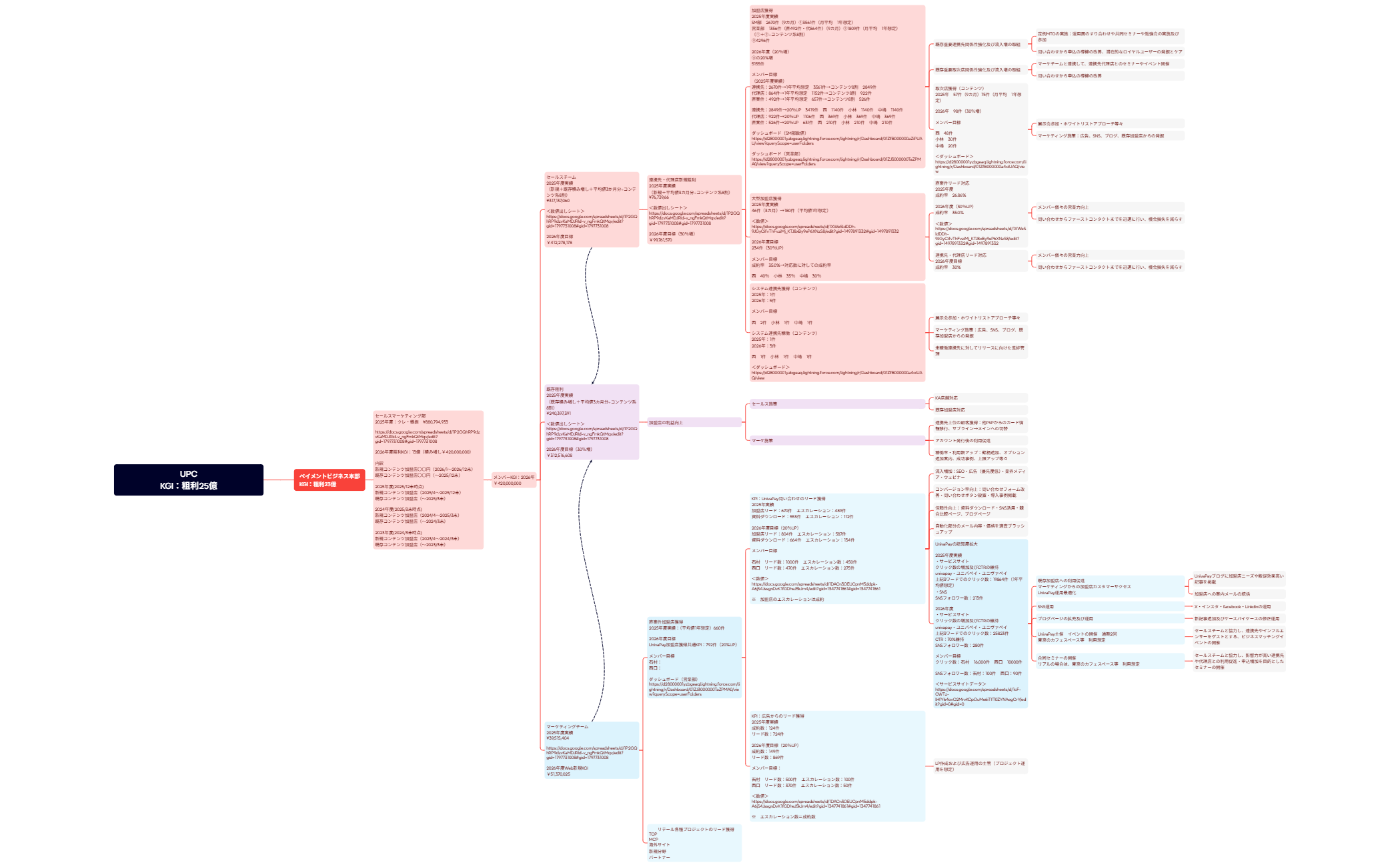 マップ 1 preview 1