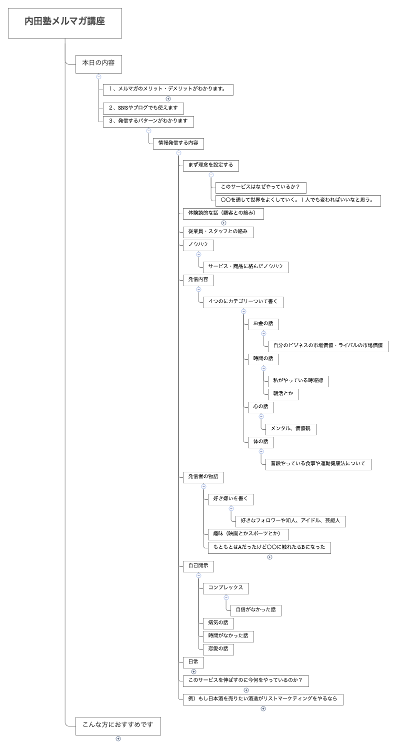 内田塾メルマガ講座 preview 1