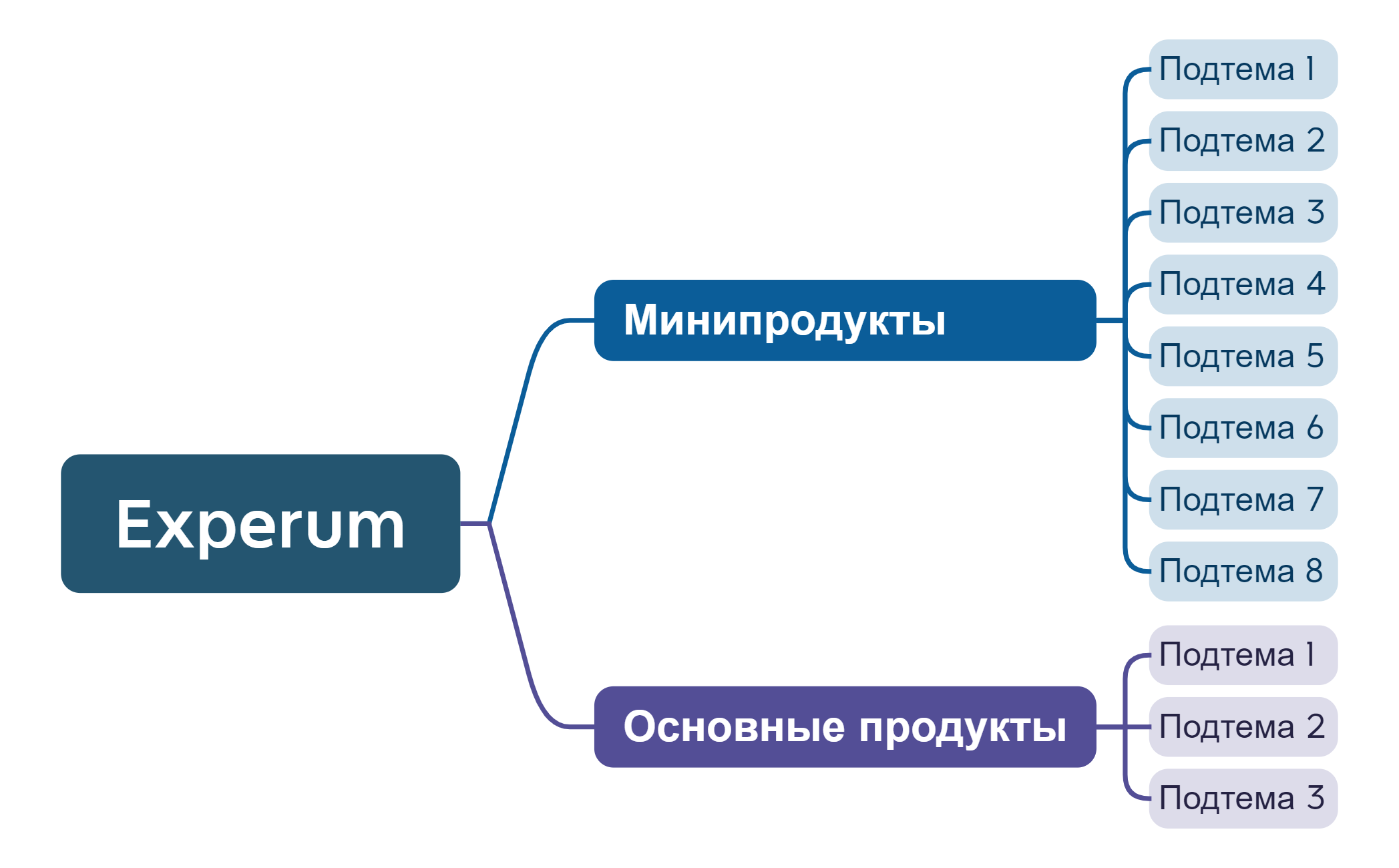 Experum preview 1