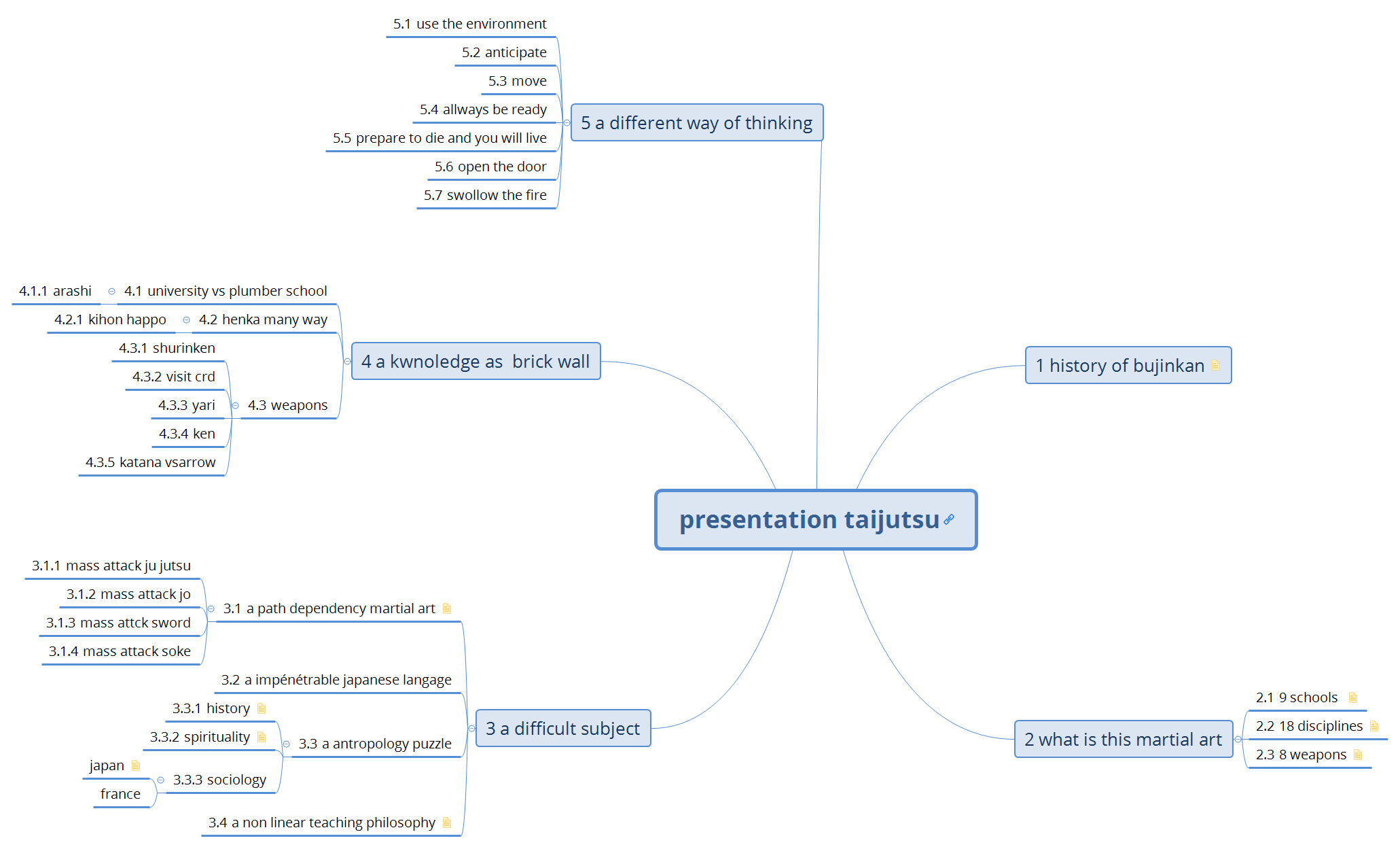 presentation taijutsu preview 1