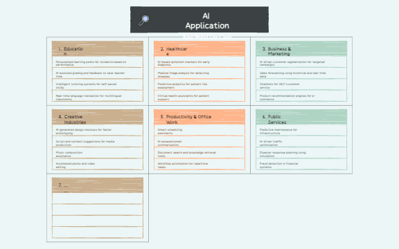 Lesson Content of AI Application - Real-World Use Cases preview 1