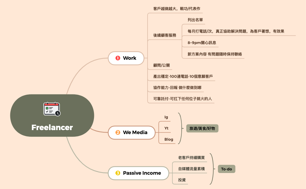 To-do List preview 1