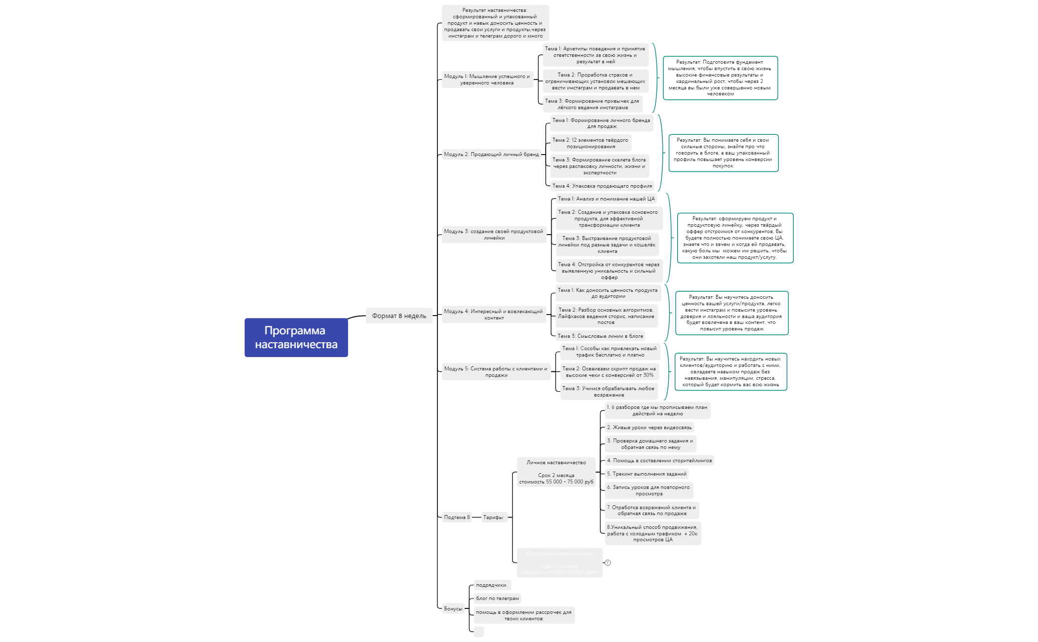 Программа наставничества preview 1