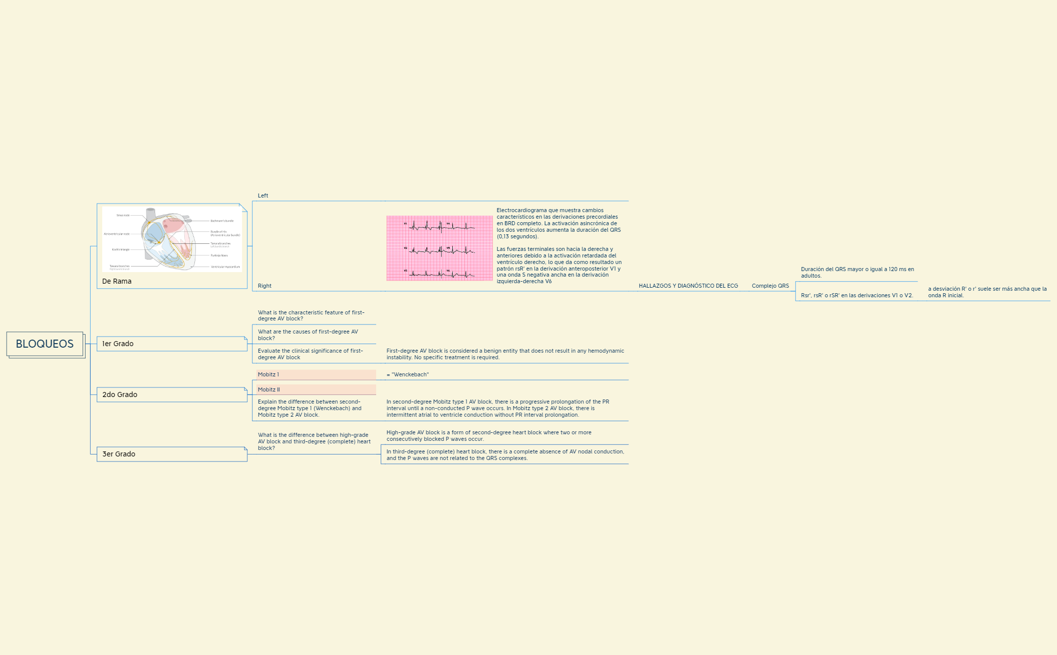 BLOQUEOS preview 1