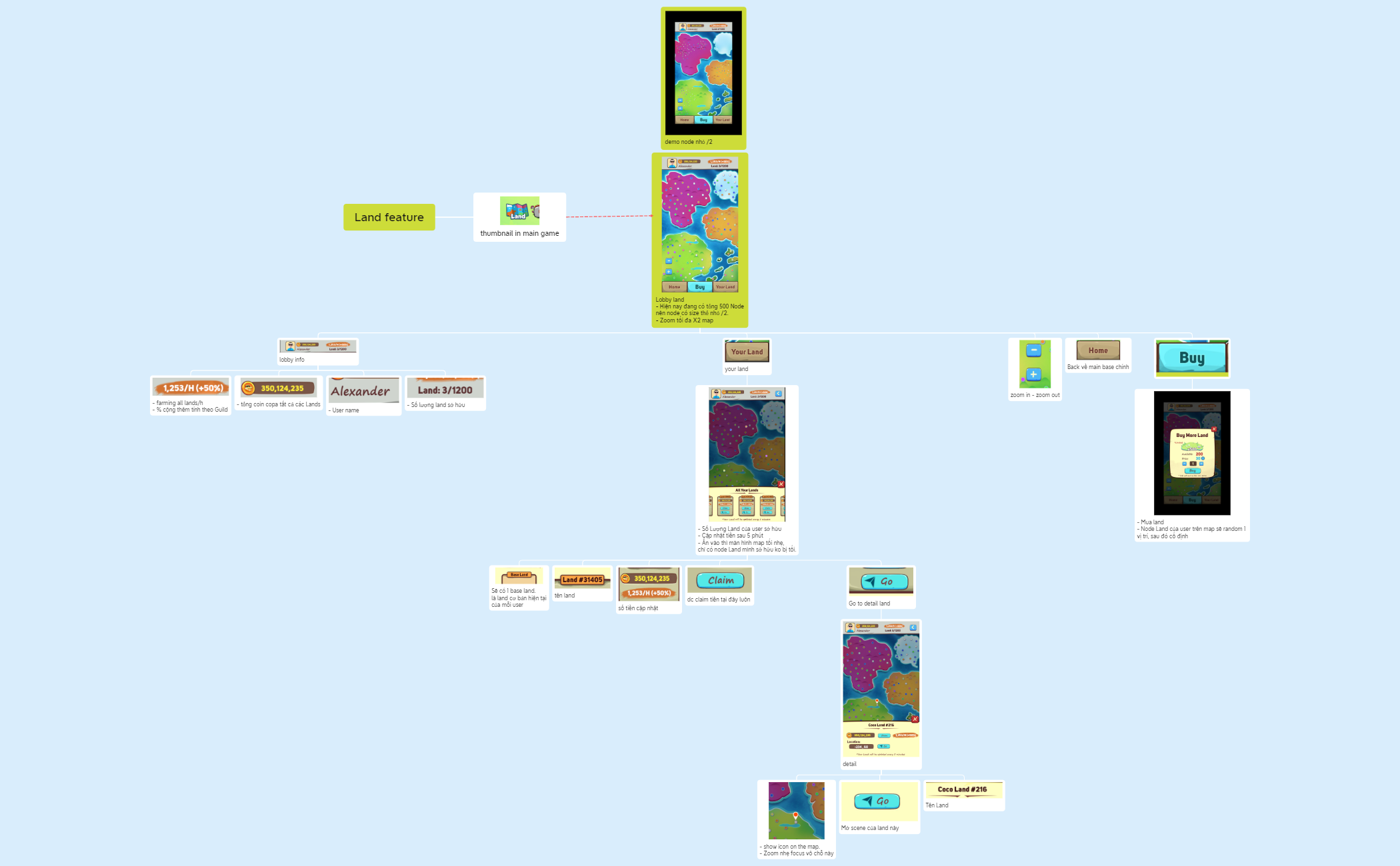 Land feature preview 1