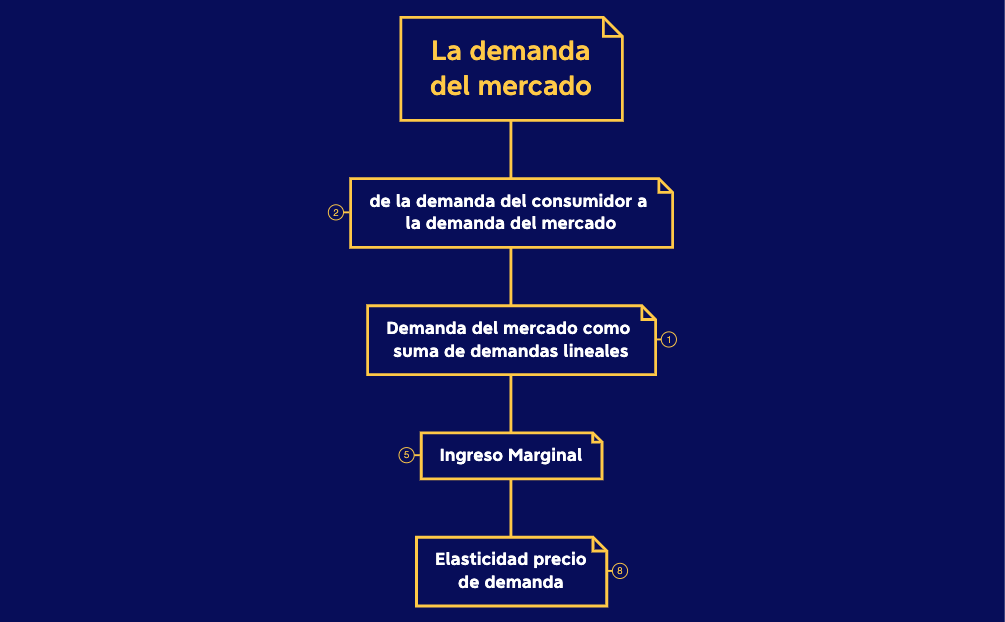 Varian 2, 3, 4, 5, 6, 8, 15, 18, 19, 20 preview 1