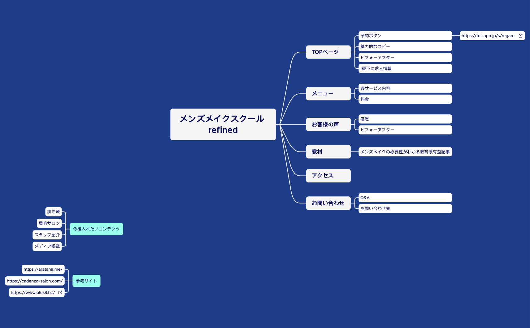 マップ 1 preview 1