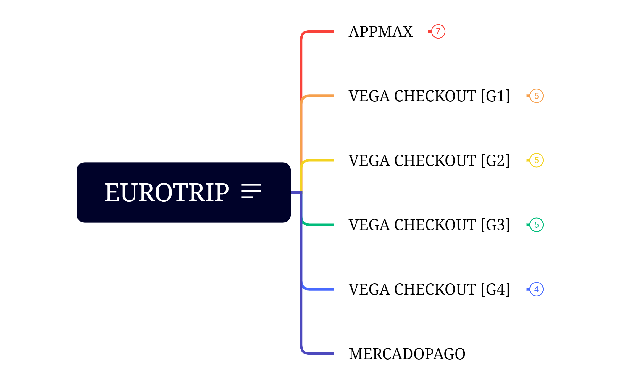 EUROTRIP preview 1
