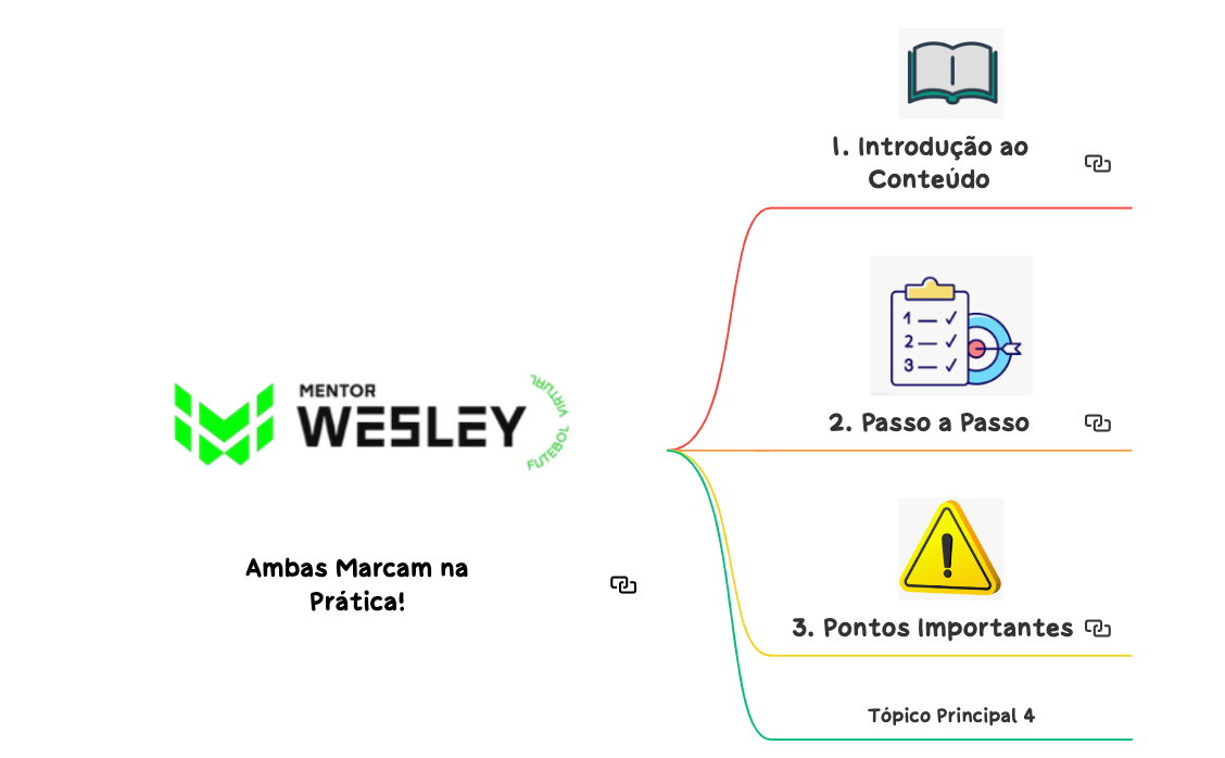 1. Estratégia Bet365 para Ambas Marcam: O que há de novo em 2023? preview 1