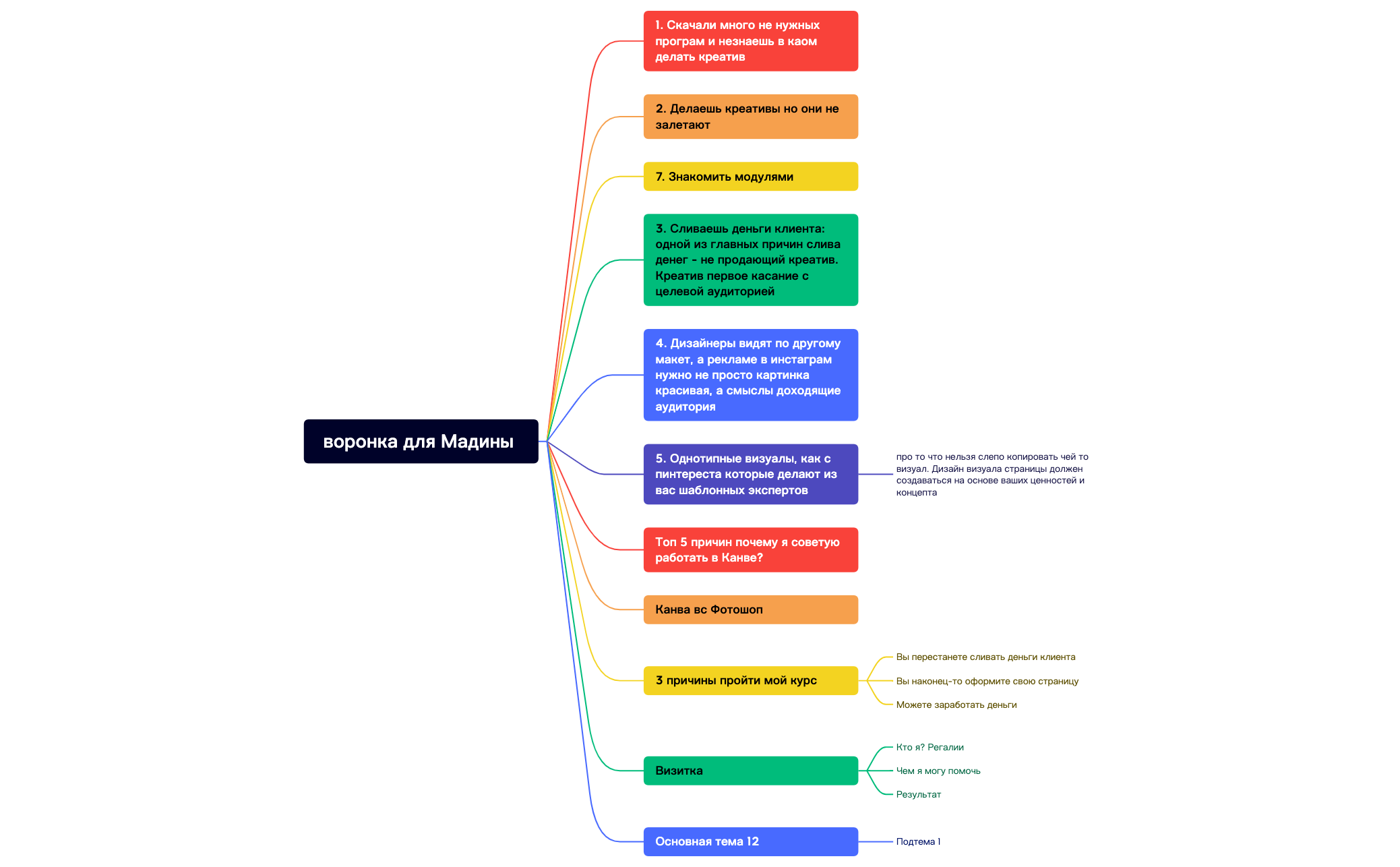 Карта 1 preview 1