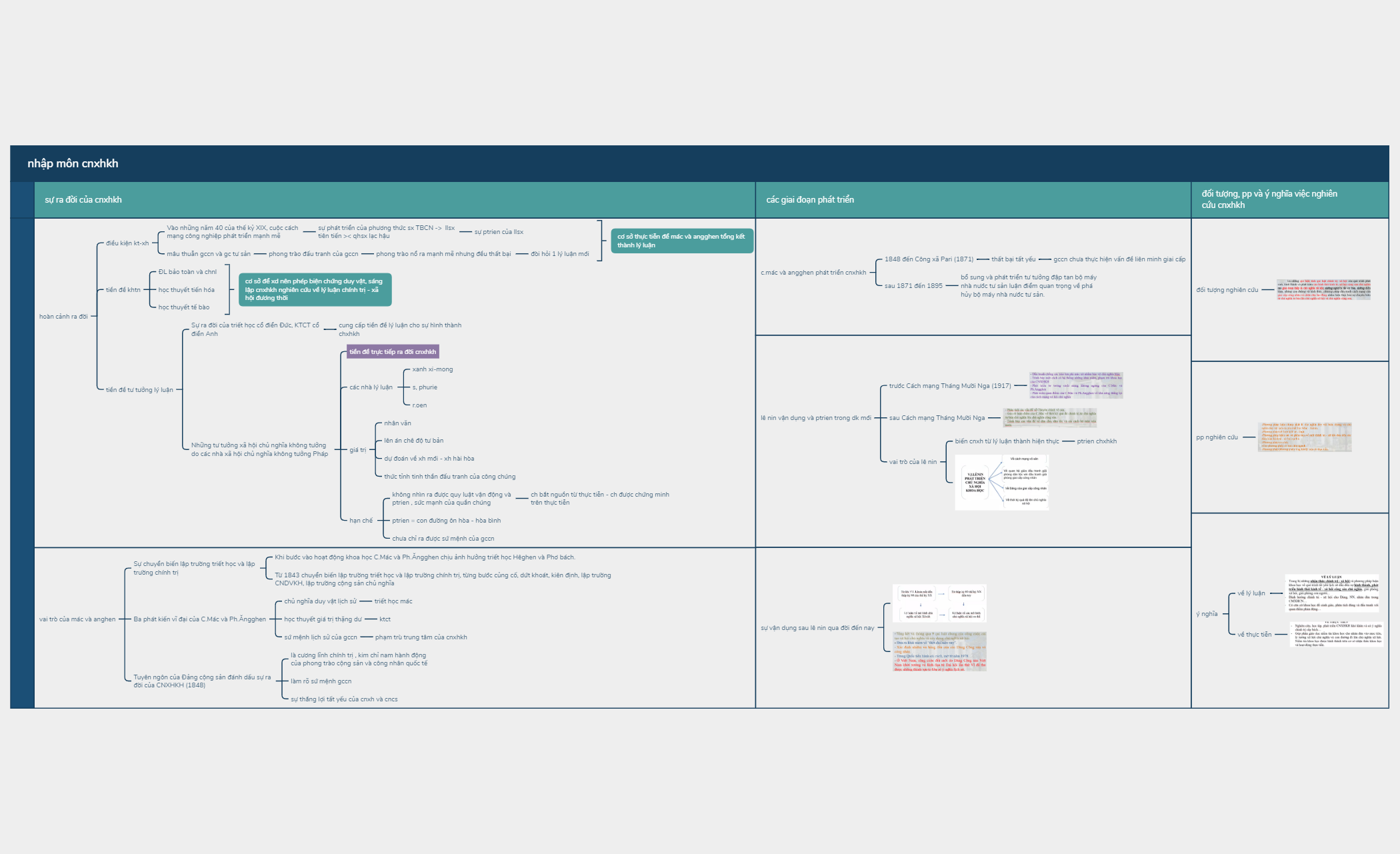 cnxhkh.xmind preview 1