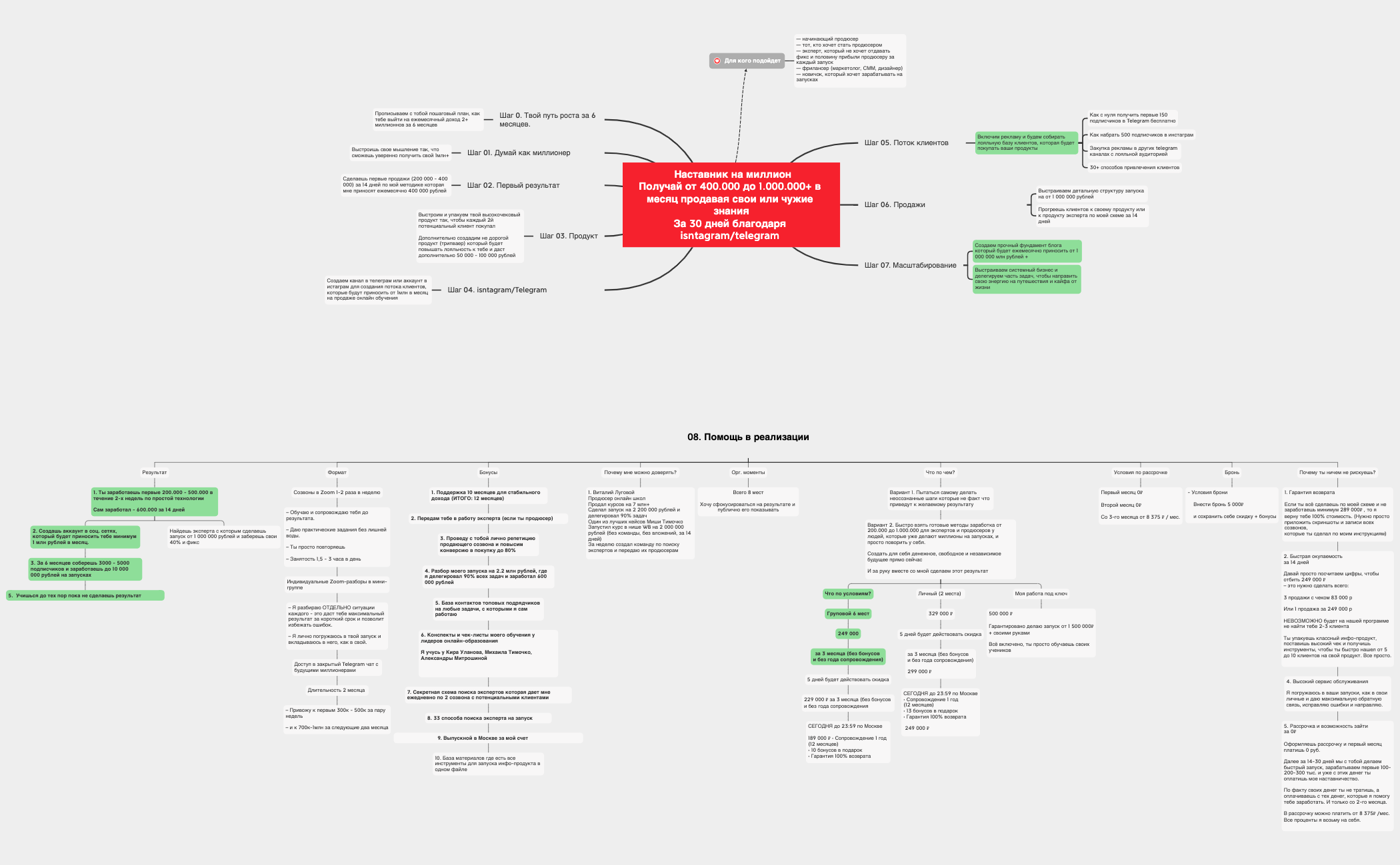 НАСТАВНИЧЕСТВО 3.0 — копия preview 1