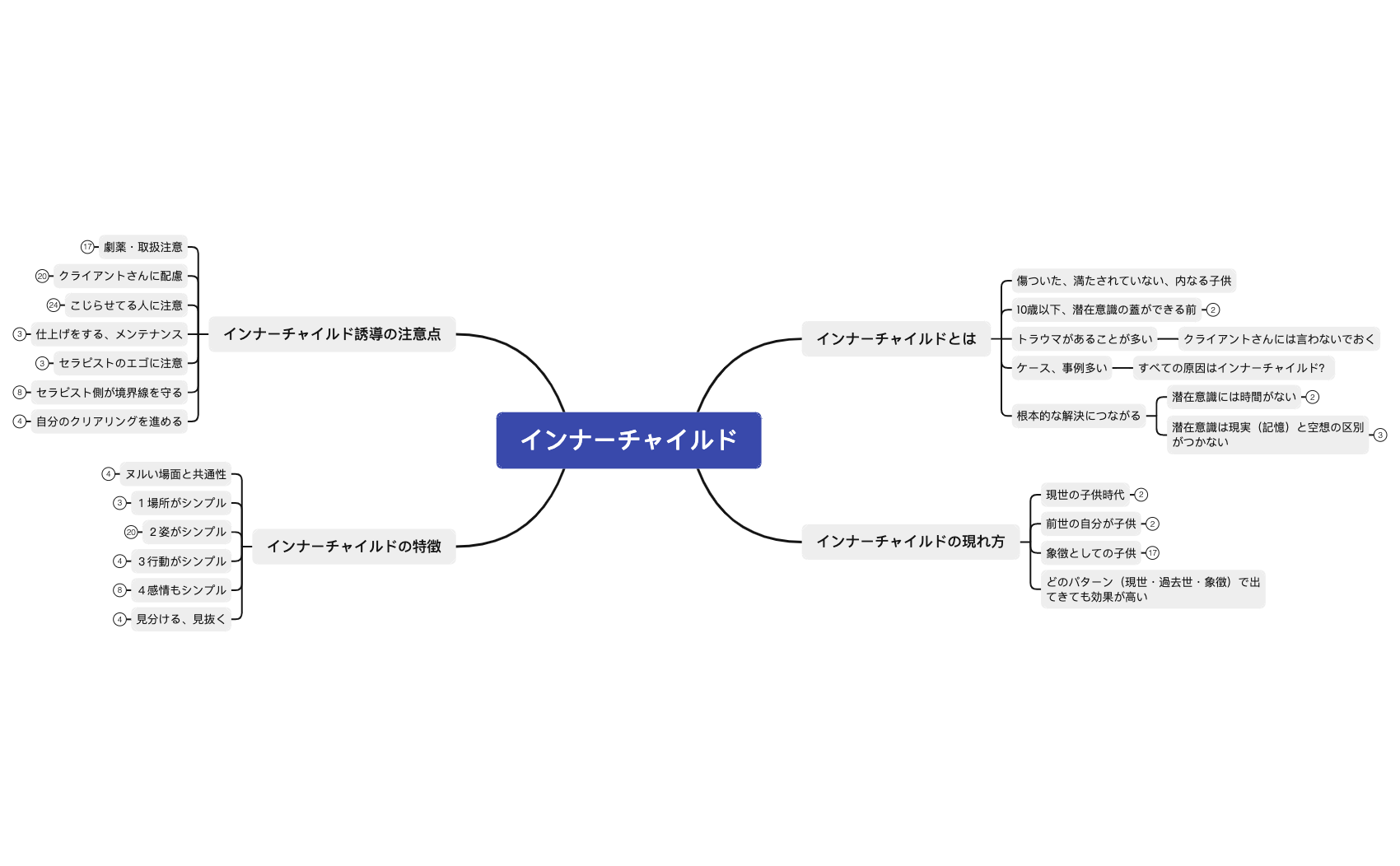 シート 1 preview 1