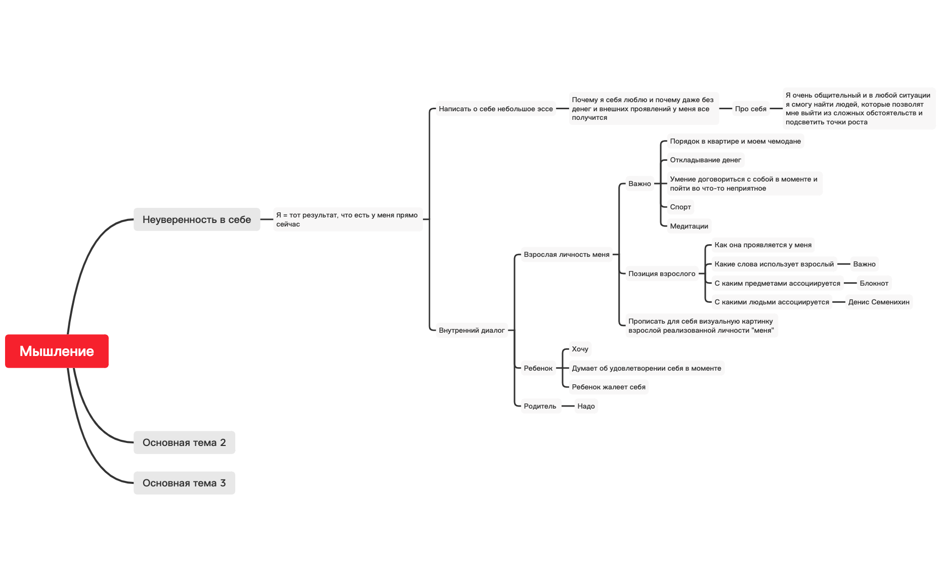 Мышление preview 1