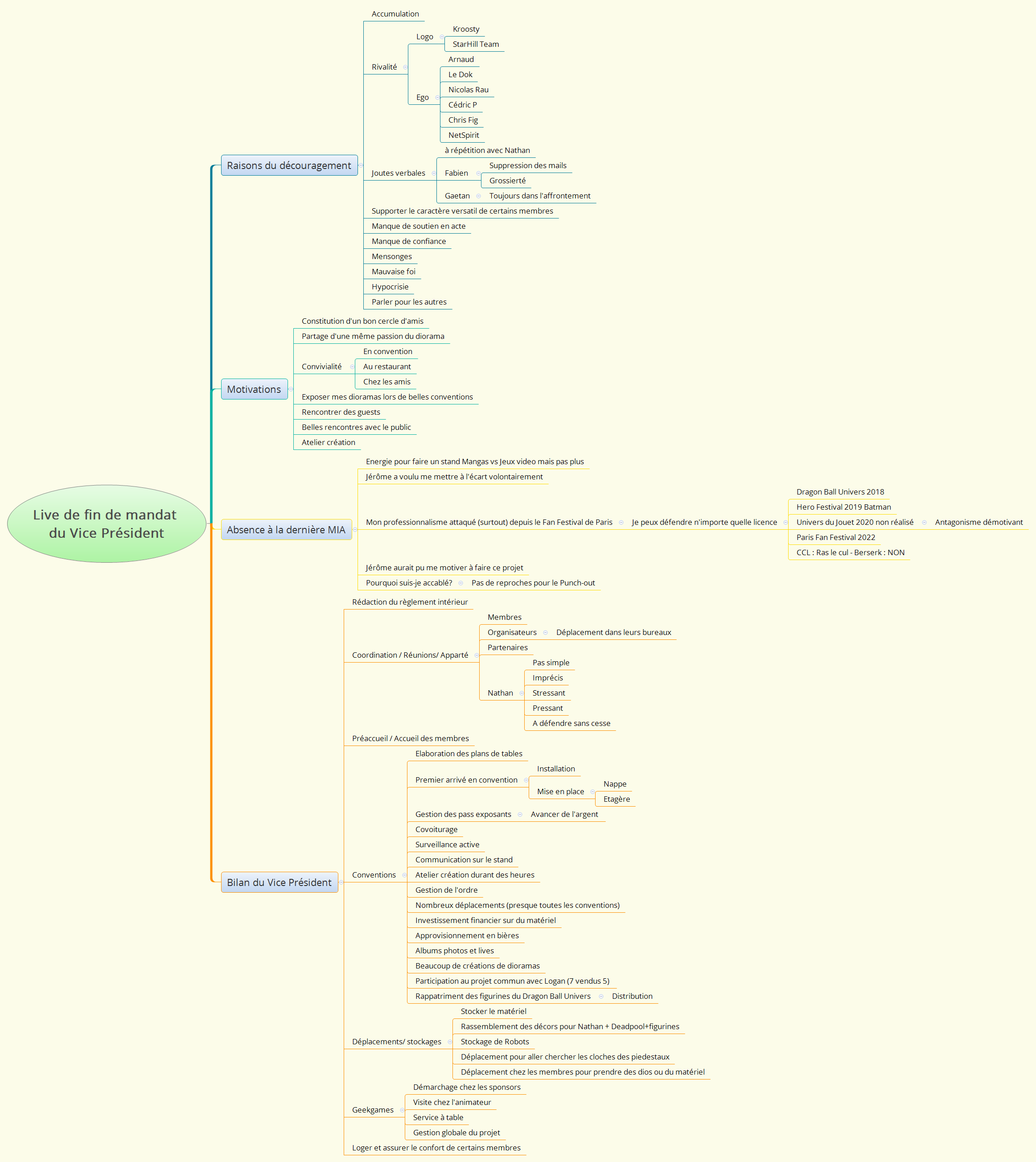 Live de fin de mandat du Vice Président preview 1