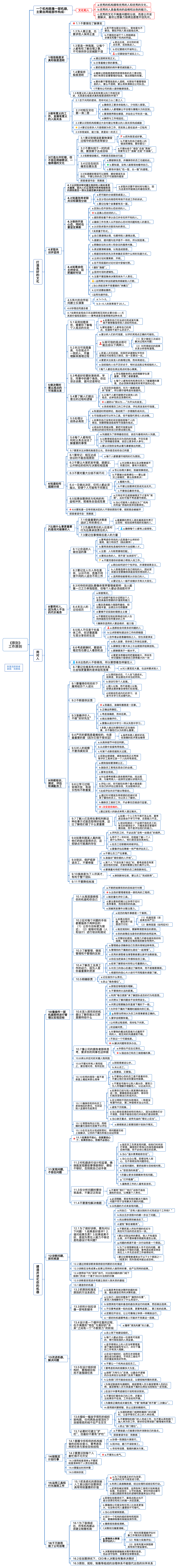 《原则》 工作原则 preview 1