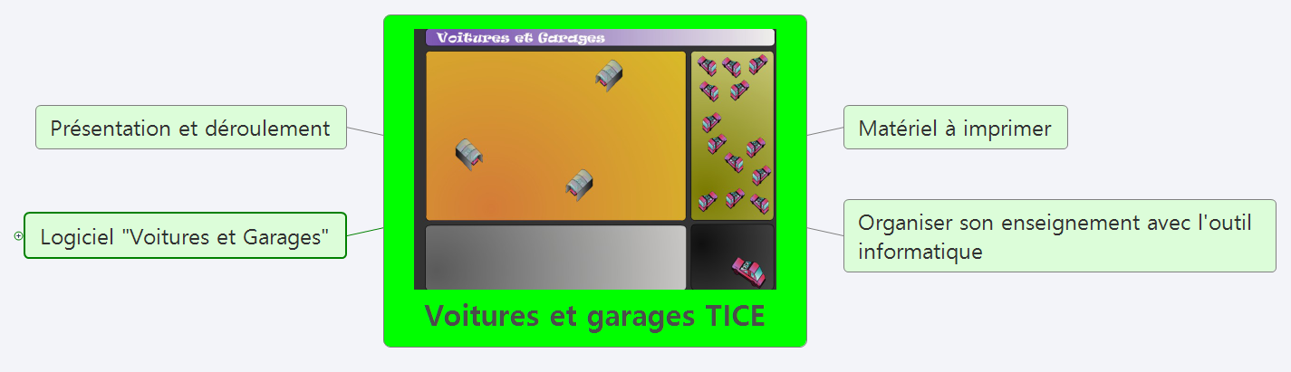 Voitures et garages TICE preview 1