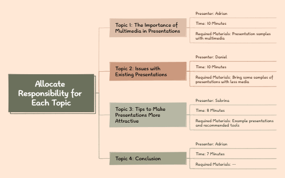 meeting-agenda-template-2.4 preview 1