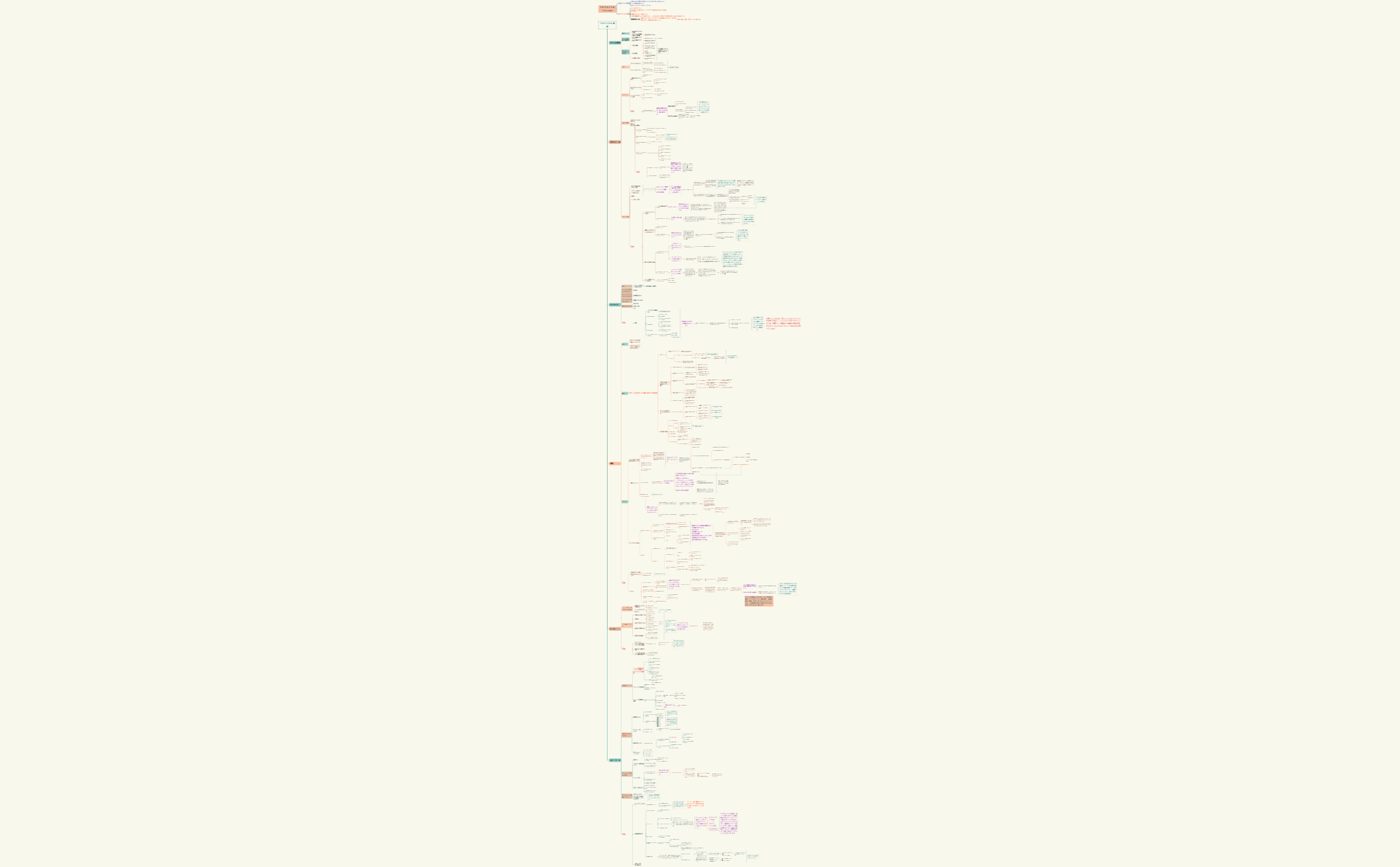 イロトリさん添削 preview 1