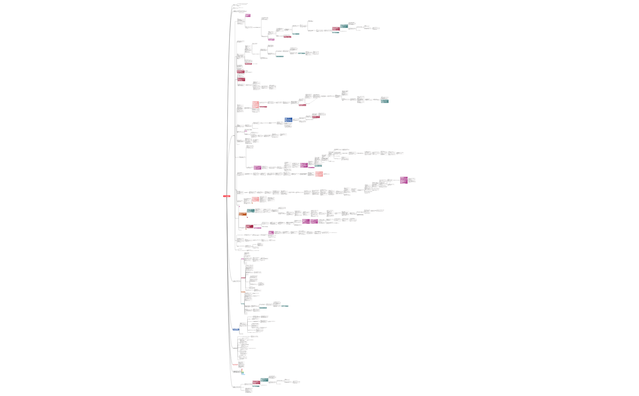 まる・モアナと伝説の海 preview 1
