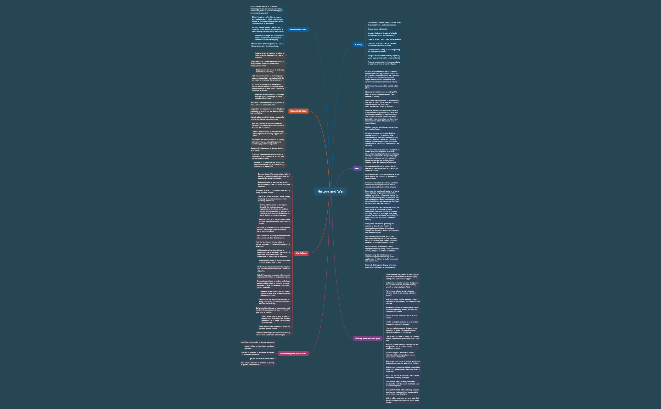 History and War preview 1