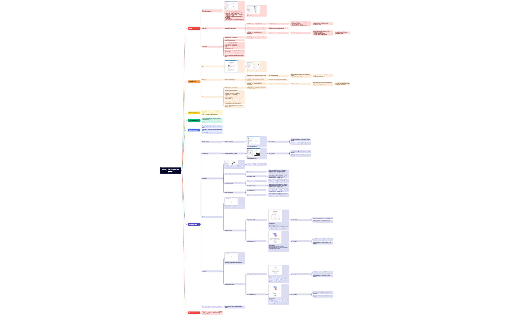 Video tab structure part 2 preview 1