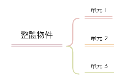 無標題 preview 1