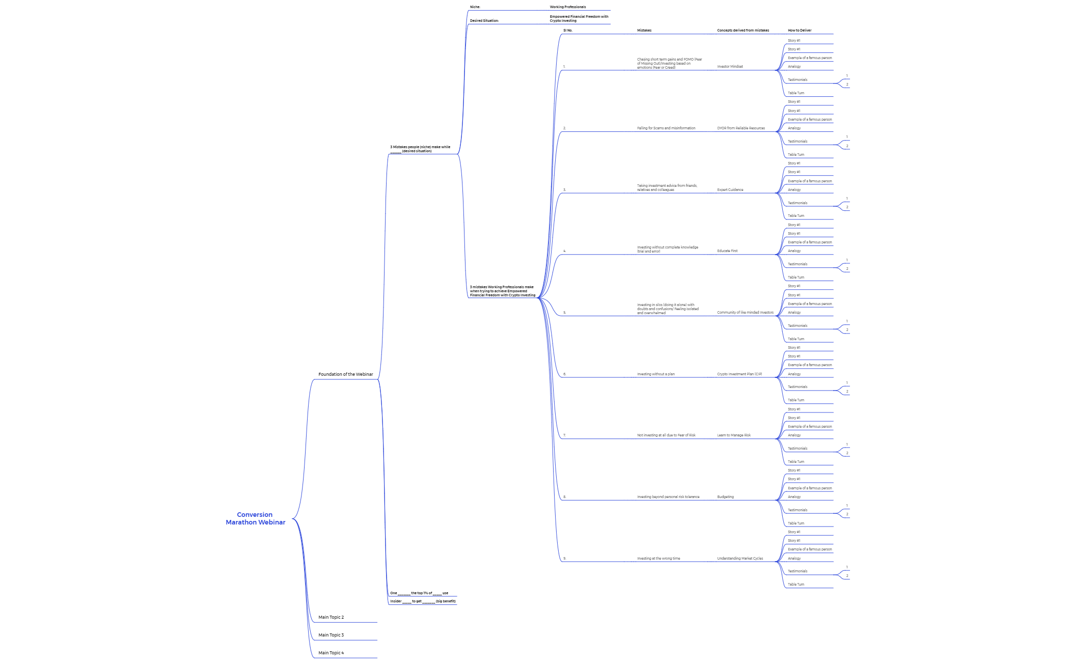 Conversion Marathon Webinar preview 1