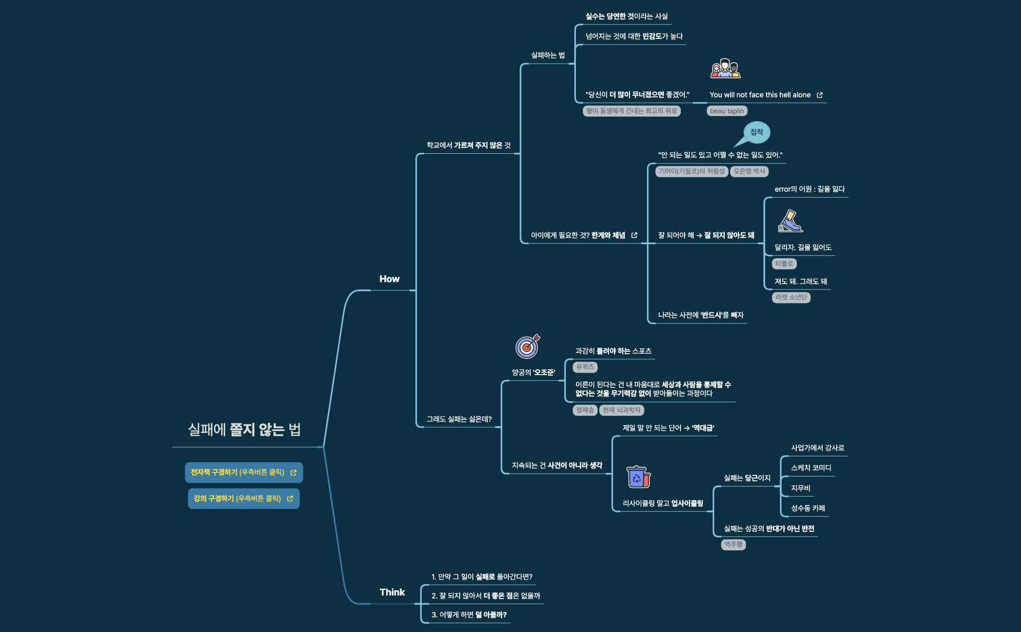 실패에 쫄지 않는 법 preview 1