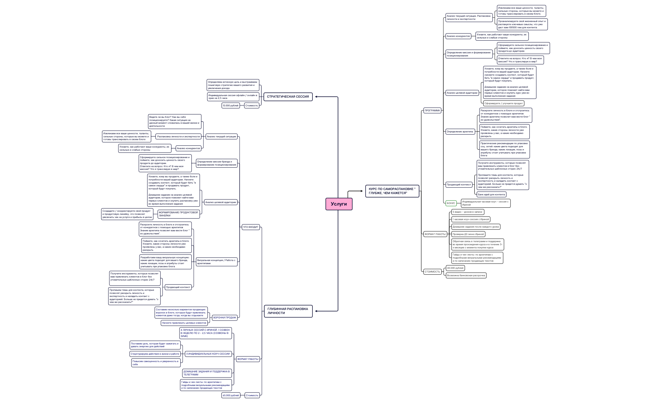 ПРОДУКТОВАЯ ЛИНЕЙКА preview 1