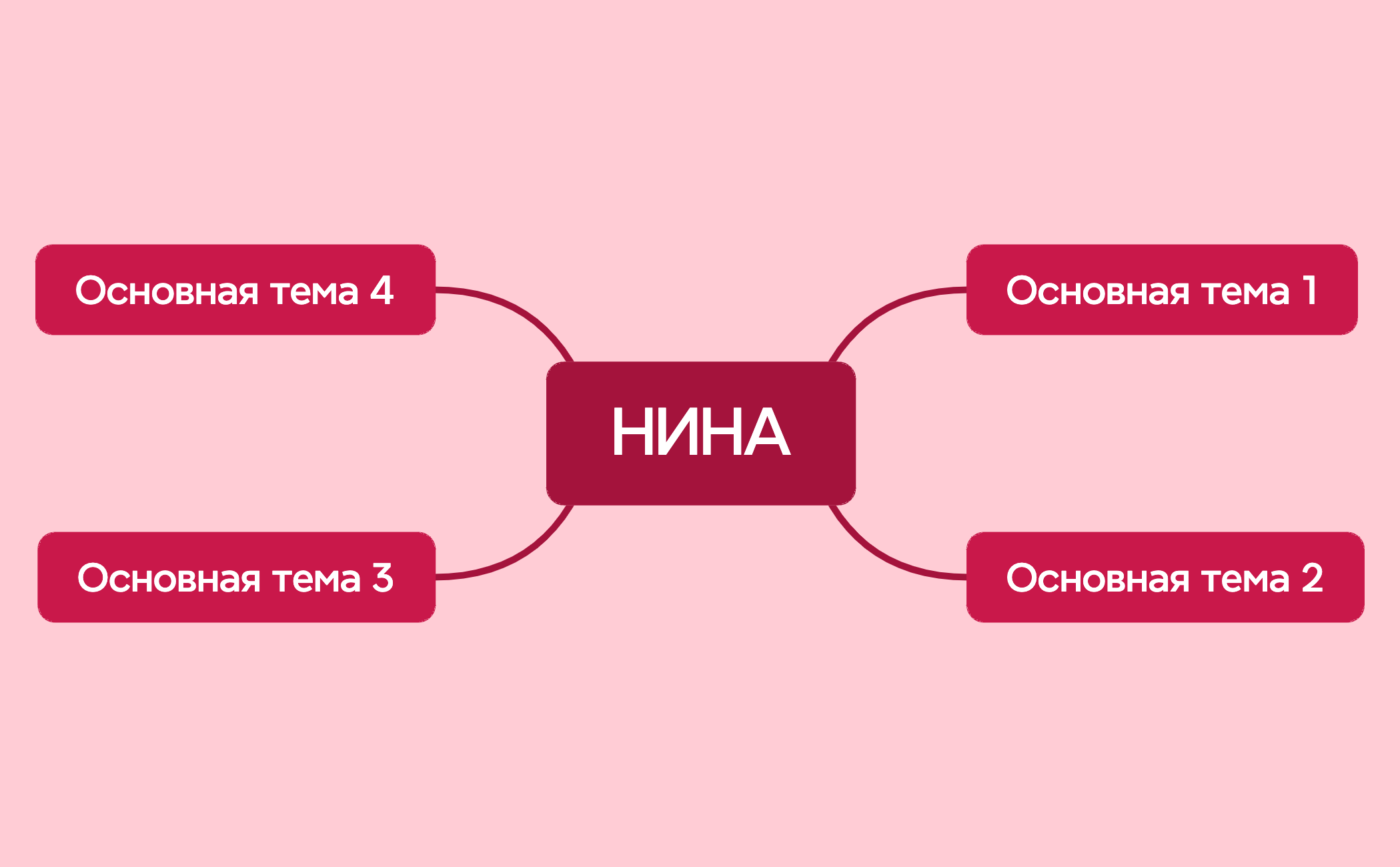 НИНА preview 1
