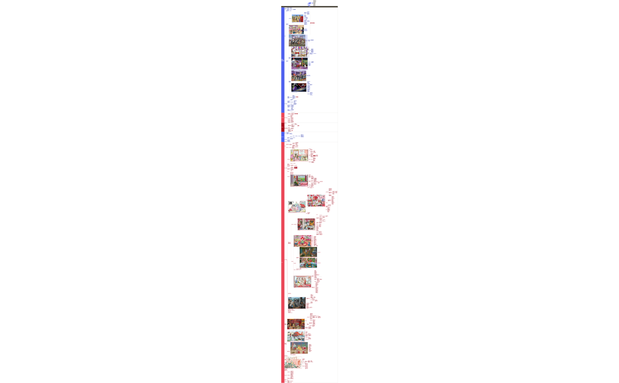 Bacteria Mind Map preview 1