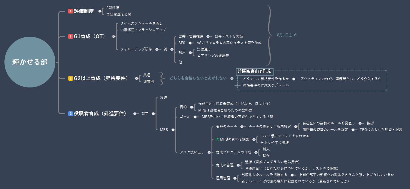 MPB
MPB preview 1