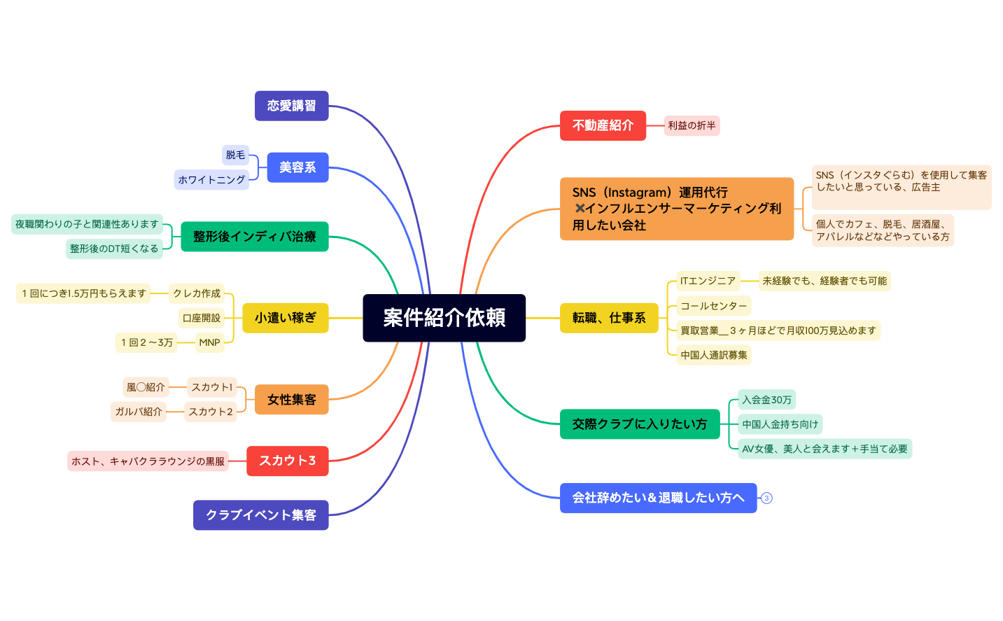マップ 1 preview 1