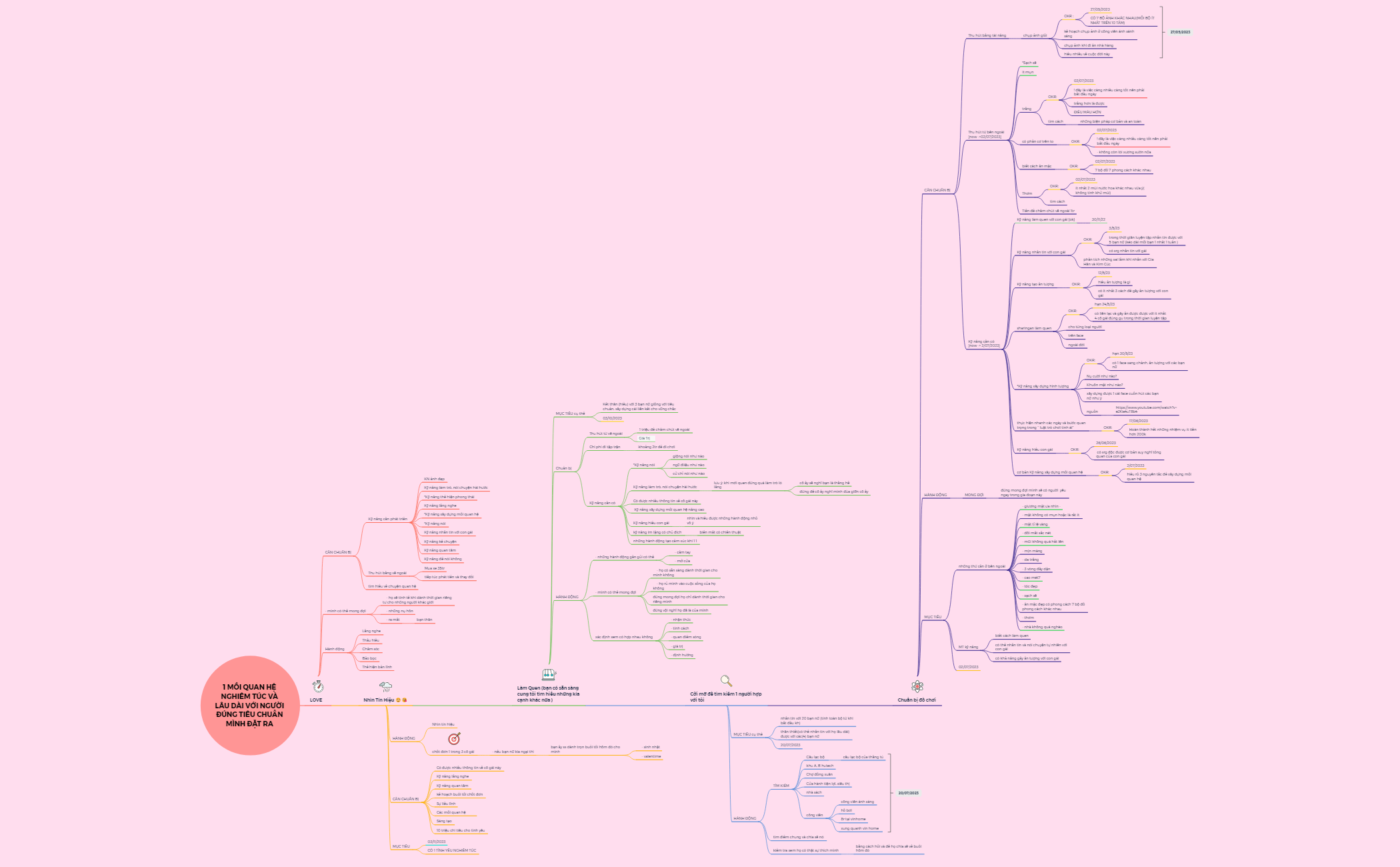kế hoạch MTYU B preview 1