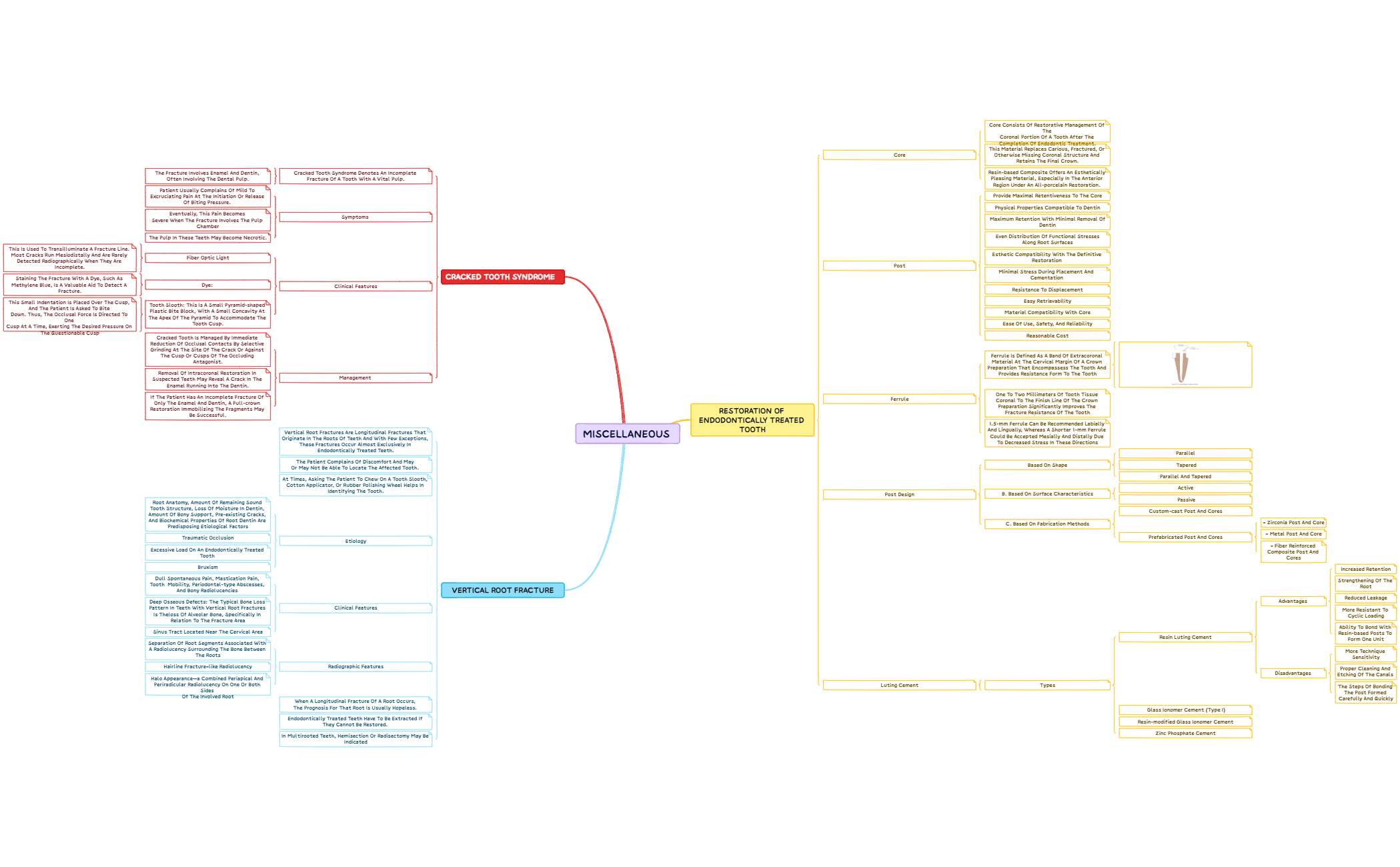 MISCELLANEOUS preview 1