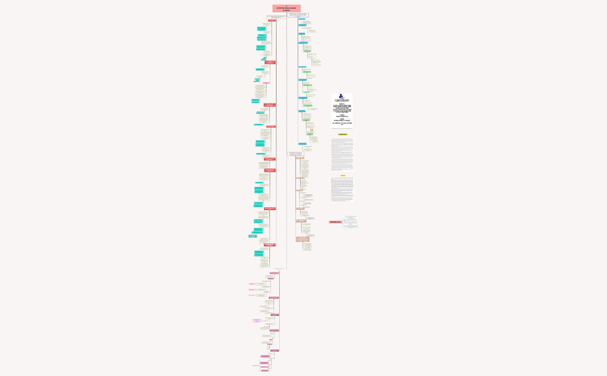 APORTACIONES DESDE EUROPA  preview 1