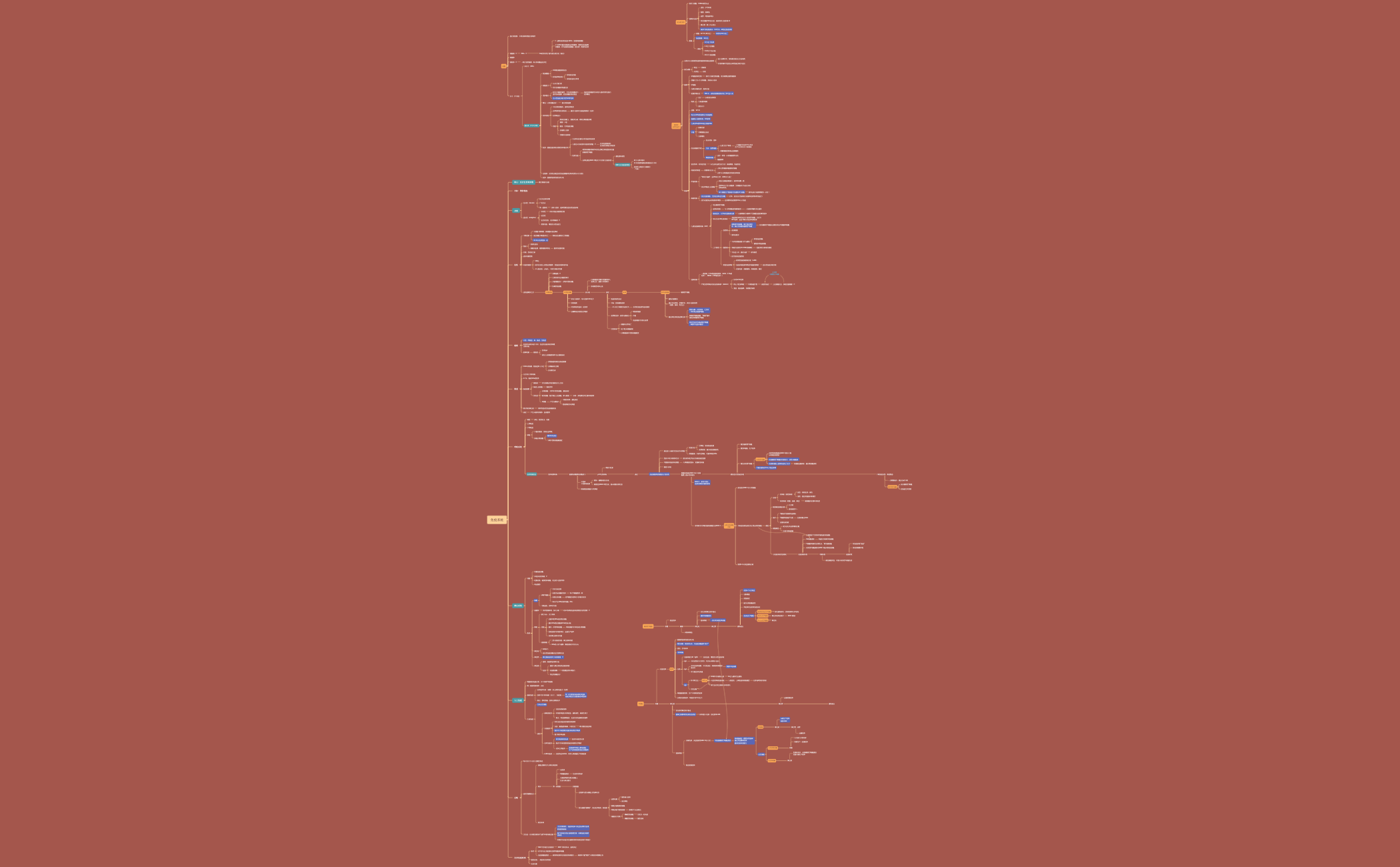 免疫系统 preview 1