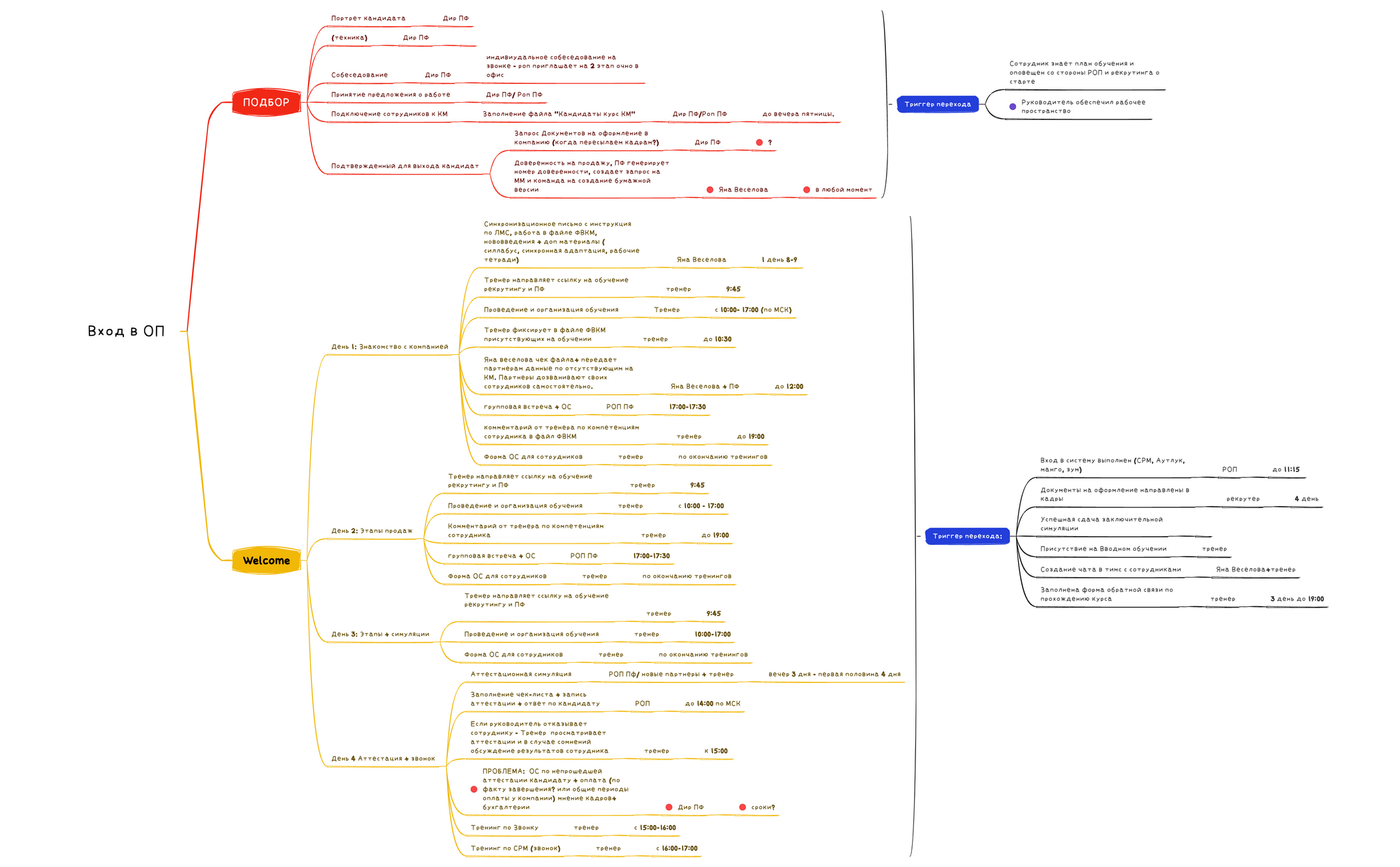 Карта 1 preview 1