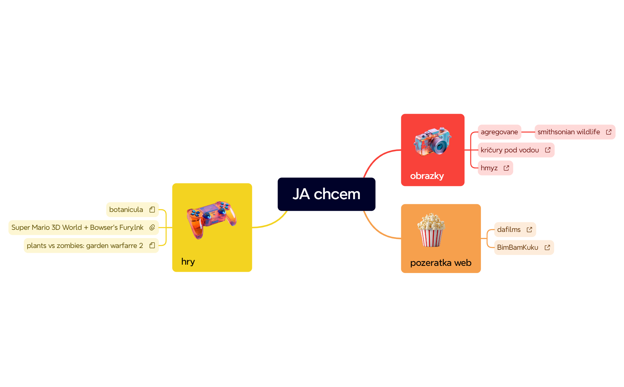 JA chcem preview 1