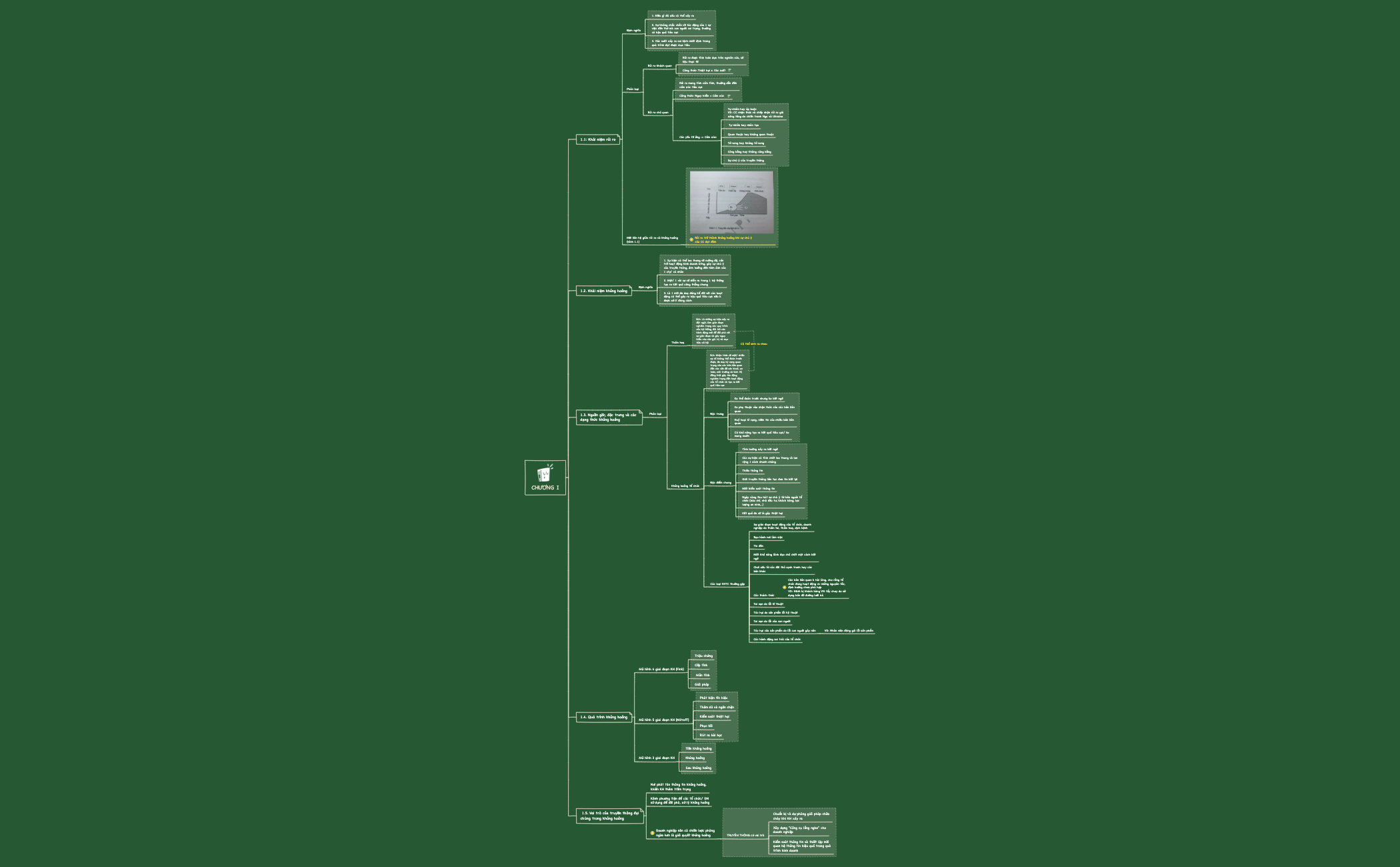 Course Syllabus.xmind preview 1