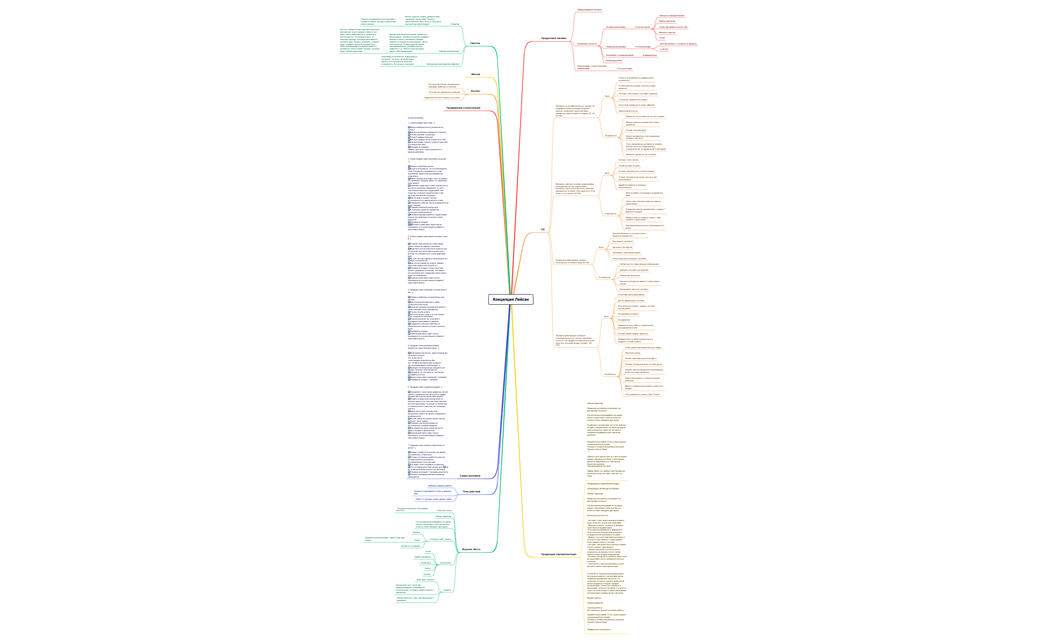 Лейсан preview 1