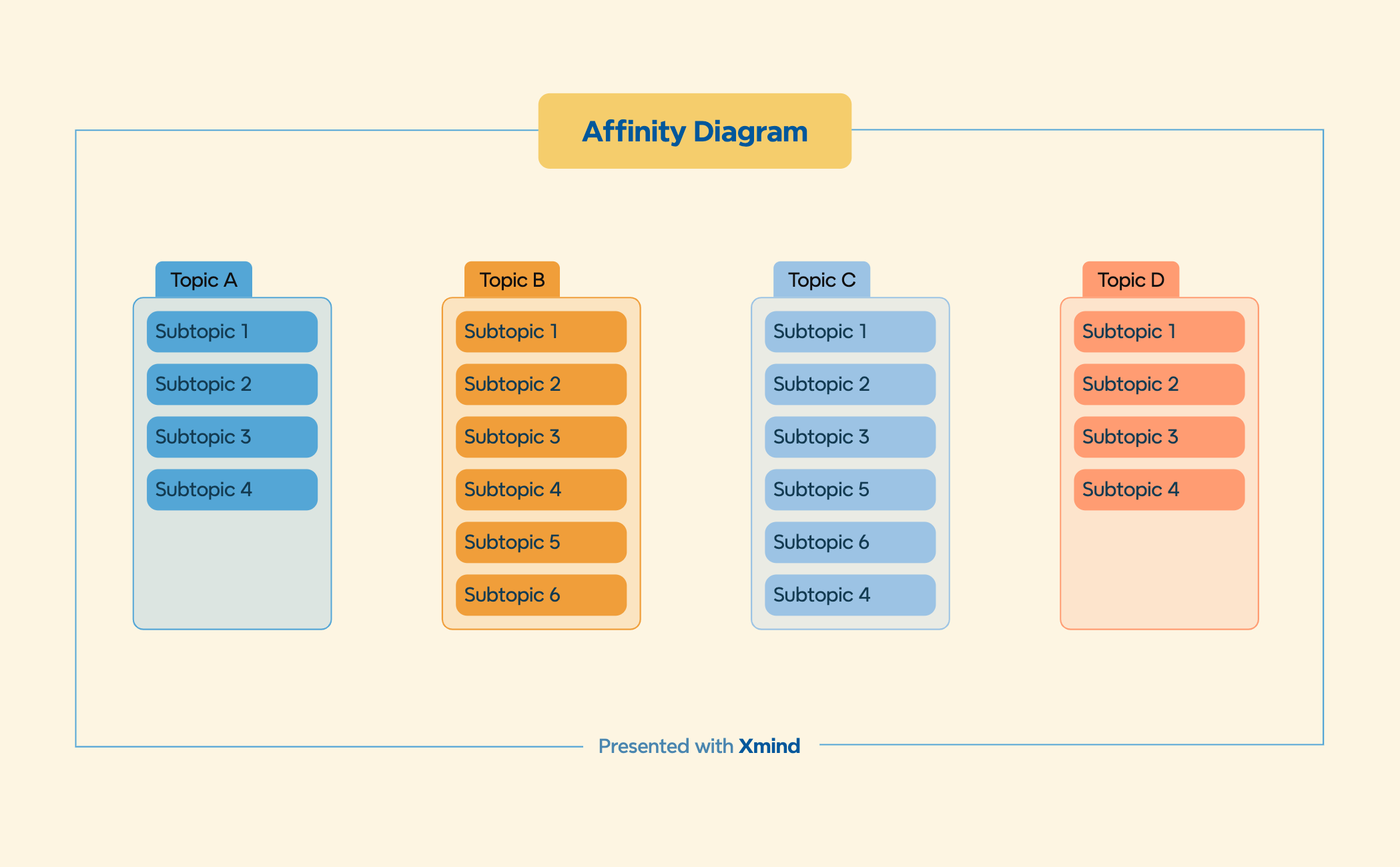 Affinity Diagram preview 1