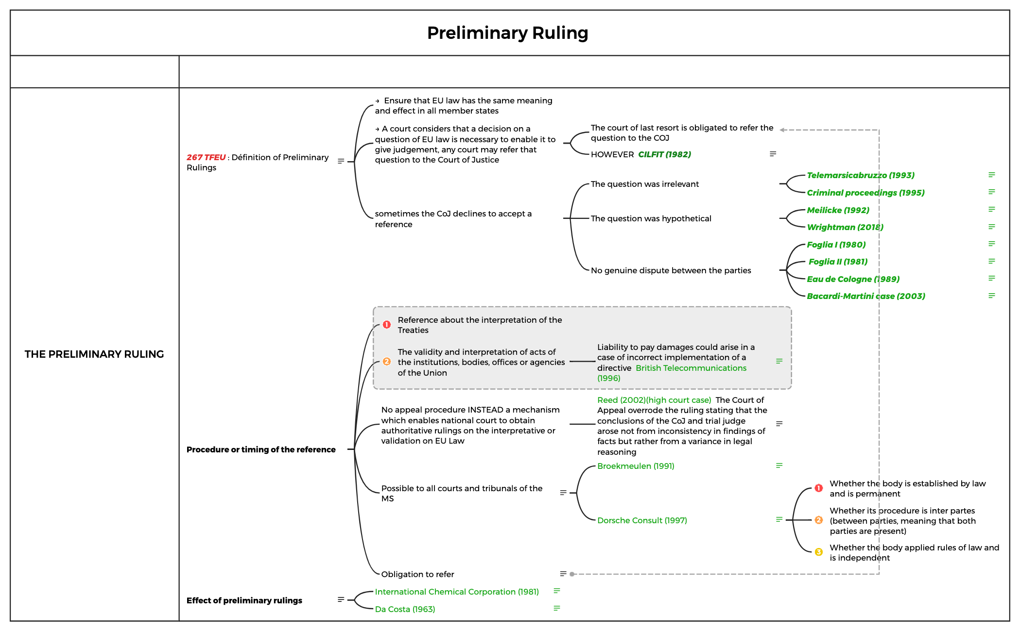 Preliminary Ruling  preview 1