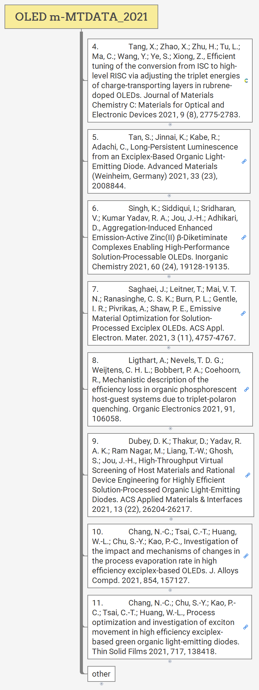 OLED m-MTDATA_2021 preview 1