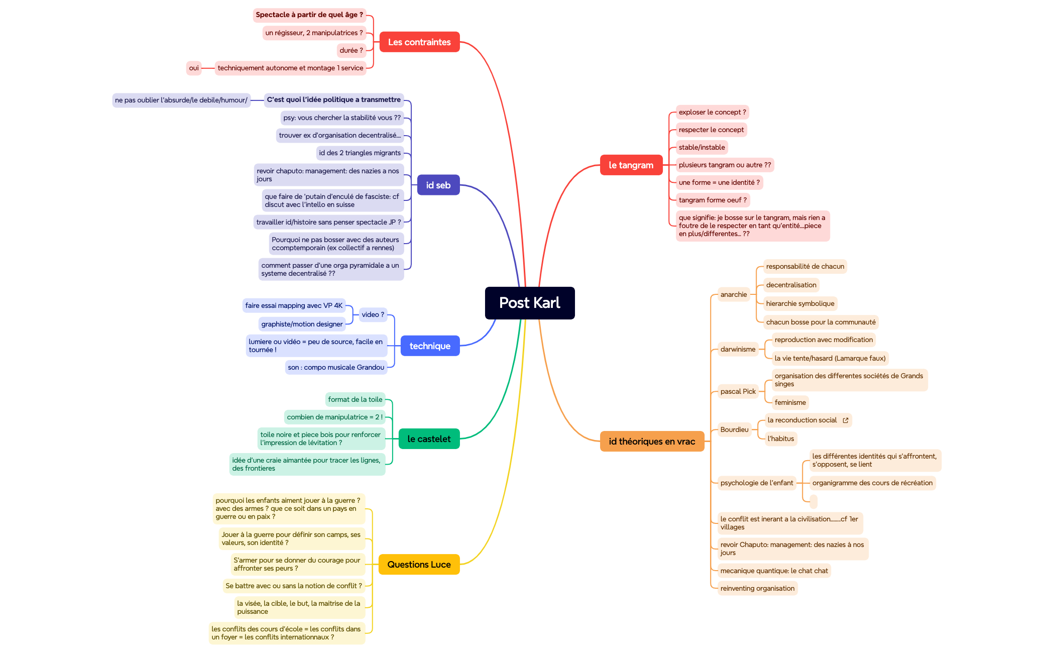 Post Karl1_2 preview 1
